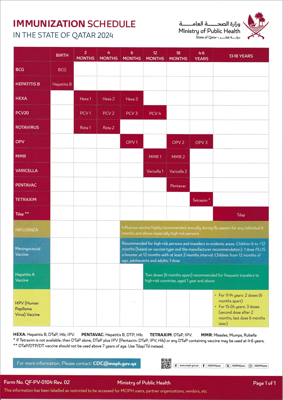 immunization-schedule-2024-img